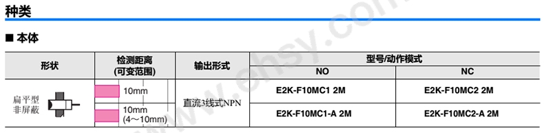 选型.jpg