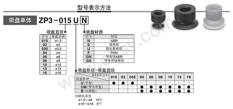 选型.jpg