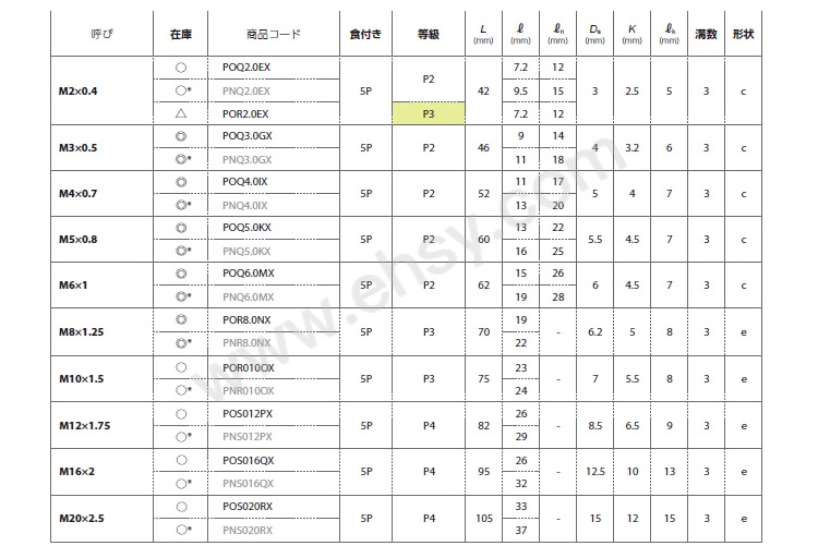 技术参数.jpg