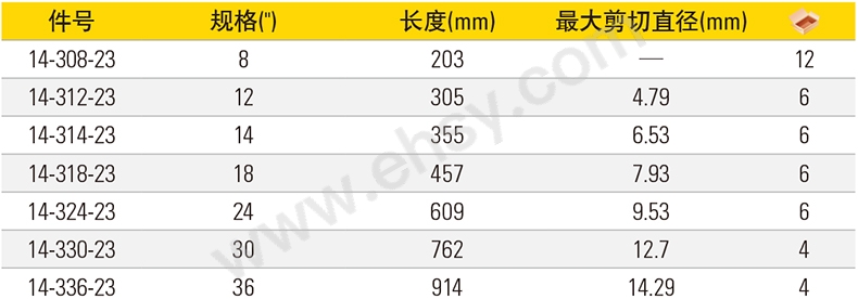 MAJ649技术参数.jpg