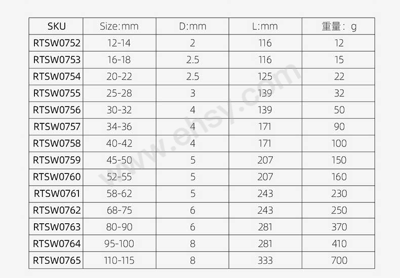 柱销式勾扳手_06.jpg