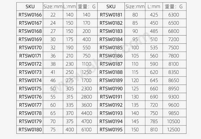敲击呆扳手(1)_07.jpg