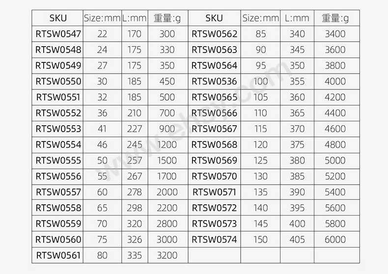 凸型敲击梅花扳手_06.jpg