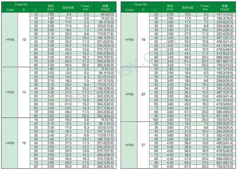 技术参数2.jpg