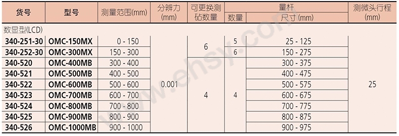 参数.jpg