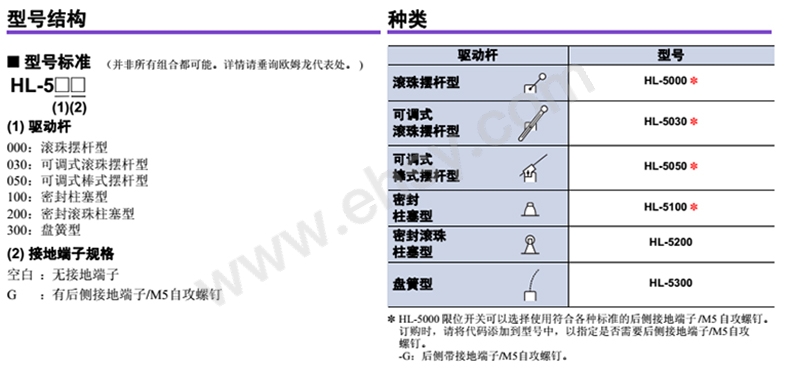 选型.jpg