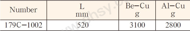 DKH576 DKH575参数1.jpg
