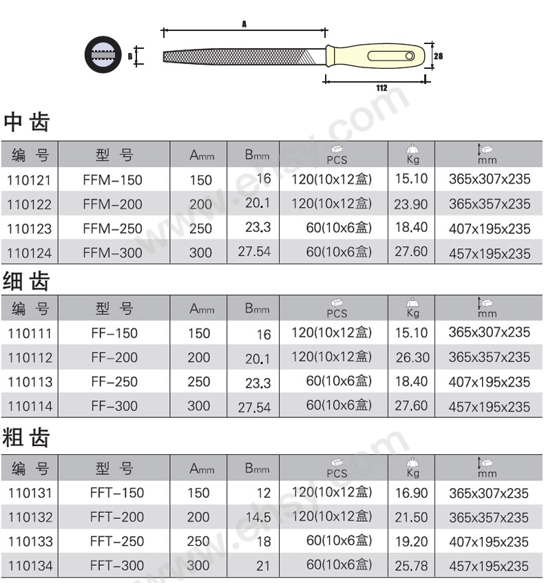 ZAU310技术参数.jpg