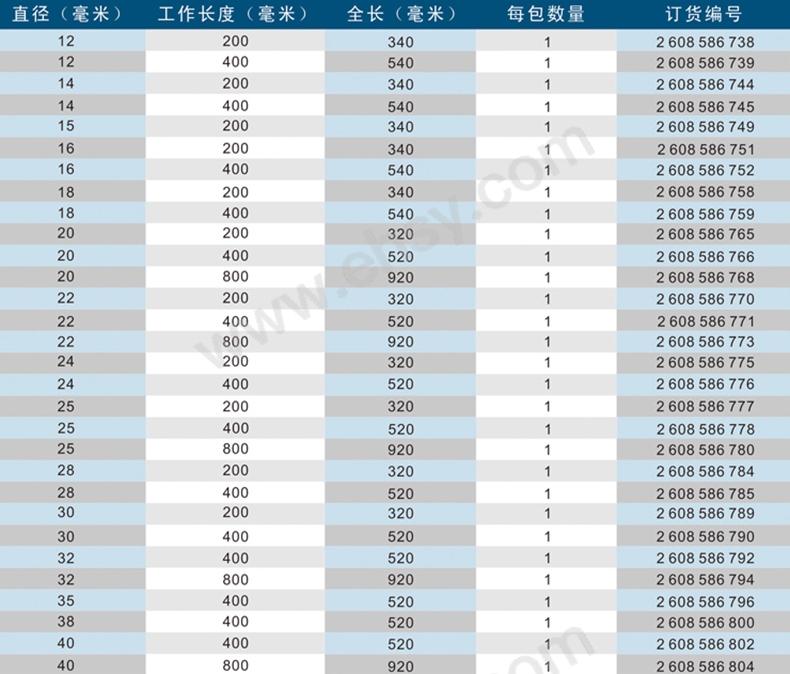 参数.jpg
