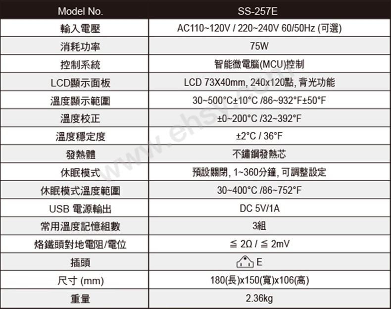 APW044技术参数.jpg