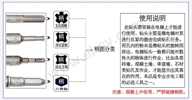 ZAT676注意事项.jpg