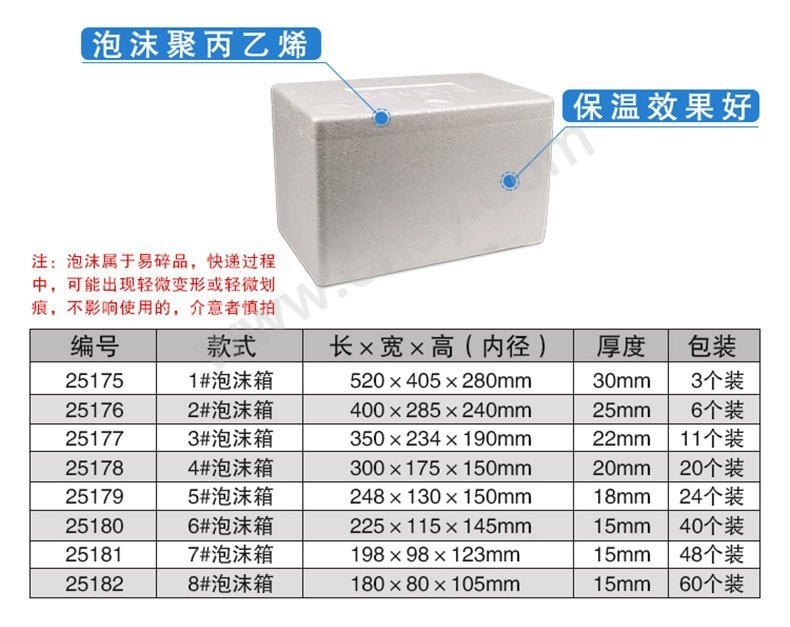 ZCD815-参数.jpg