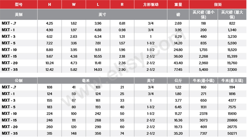 参数2.jpg