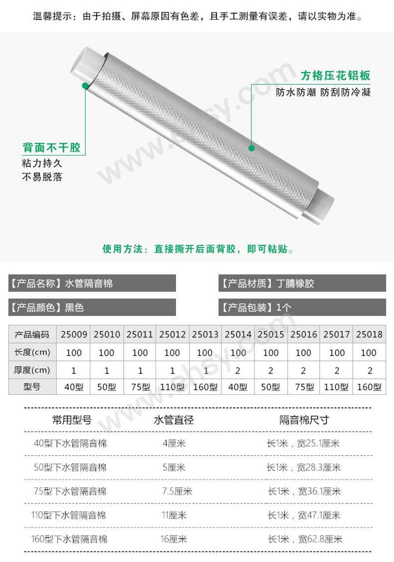 ZCM251-参数.jpg