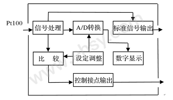 产品特点.JPG