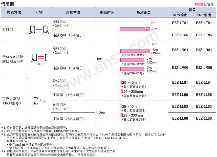 QQ图片20181010134535.png