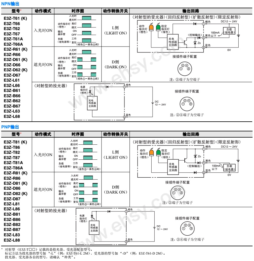 PBi6KidYw42vvCLfQYUYzNAn1SmGLtuMse8bOeuHiqA%3D%3AaWg0OHRzZGxnUFBZU2FBUg%3D%3D