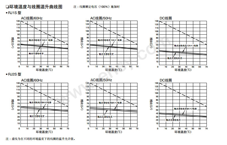 SCS131-曲线2.jpg