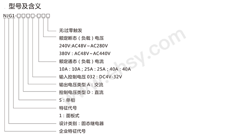 选型.jpg