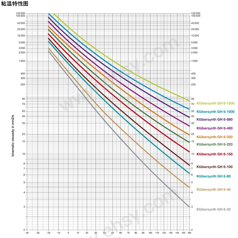 AXE471性能曲线.jpg