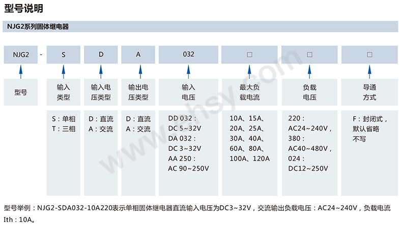 选型.jpg