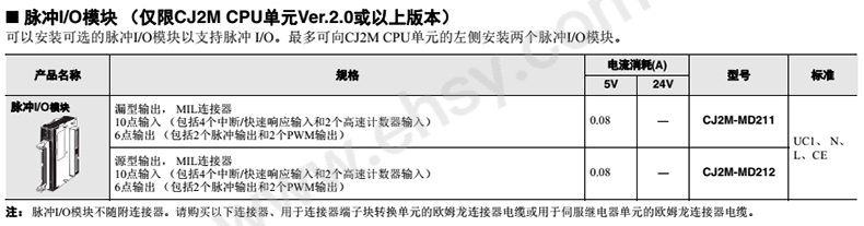 选型2.jpg