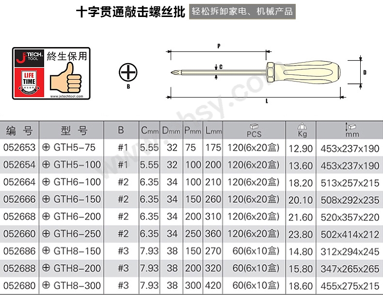 RHB218技术参数.jpg