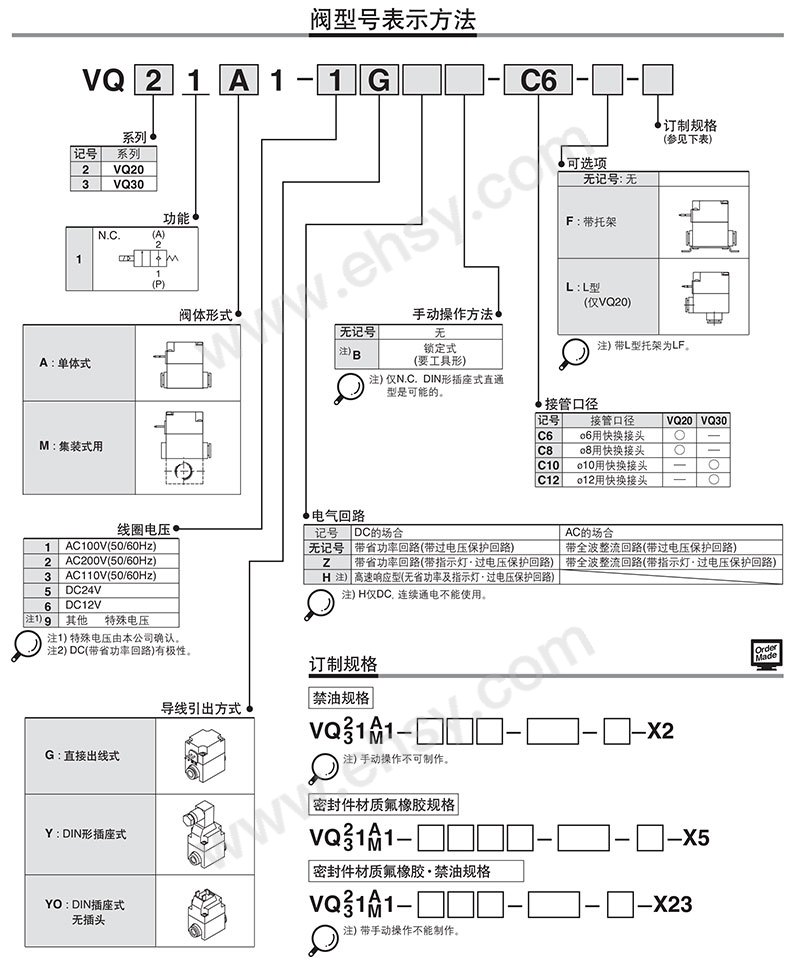 选型2.jpg