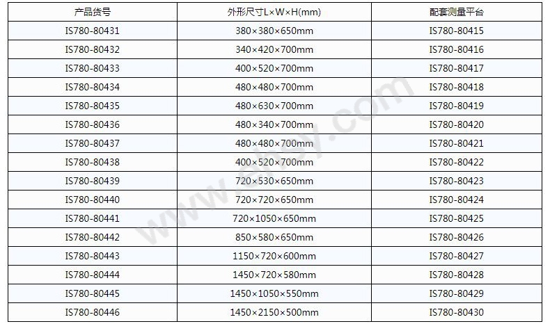 技术参数.JPG