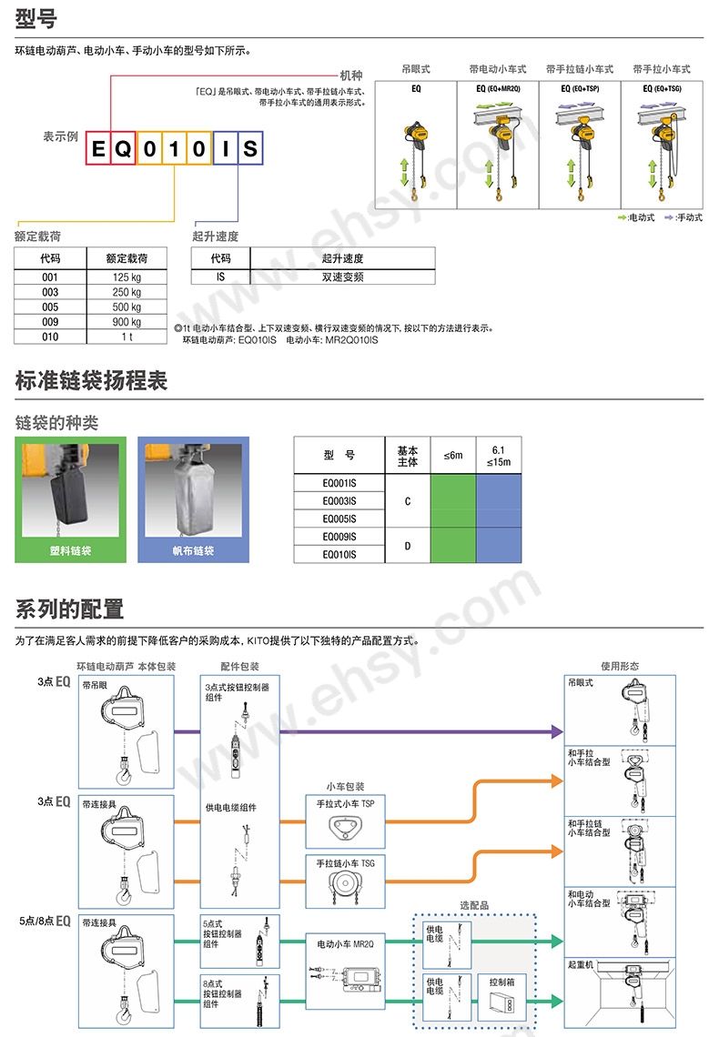 ZCK943-选型.jpg