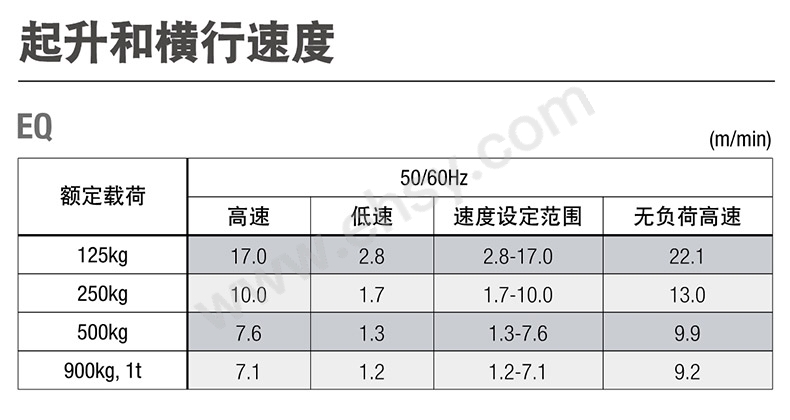 ZCK943-参数2.jpg