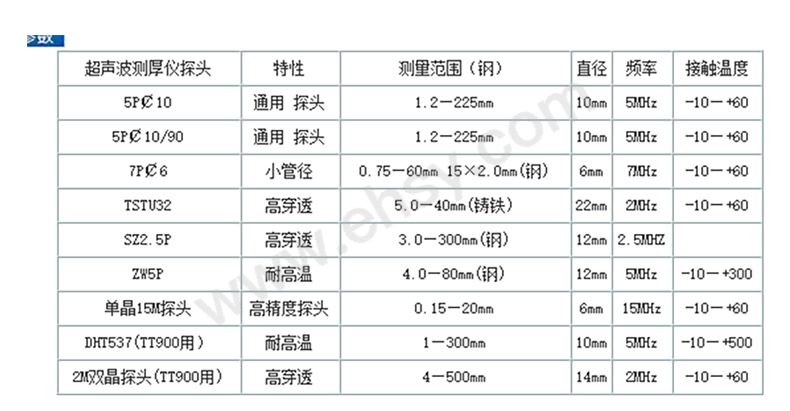 参数.jpg