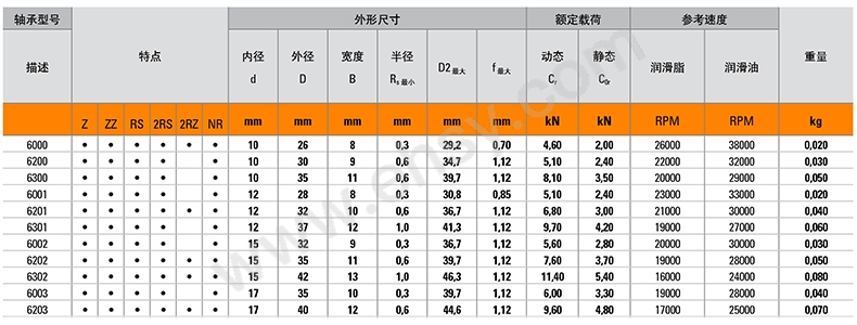 技术参数-1.jpg