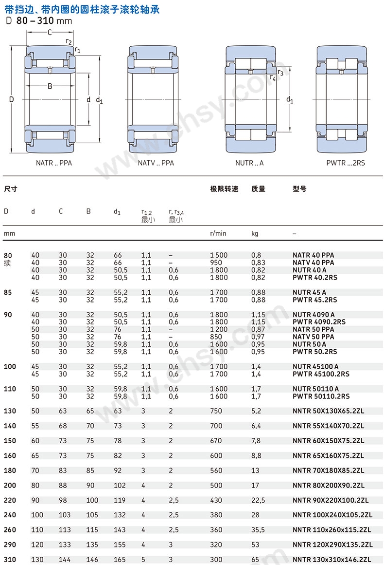 尺寸1.jpg