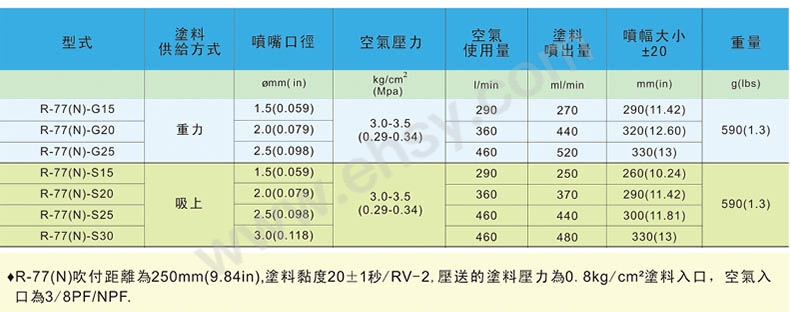 技术参数.jpg