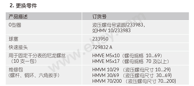 注意事项-2.jpg