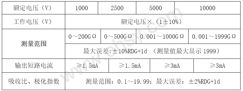 参数.jpg