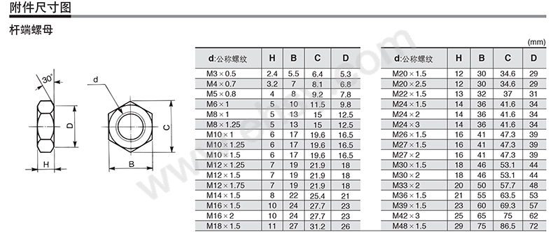 注意事项-4-1.jpg