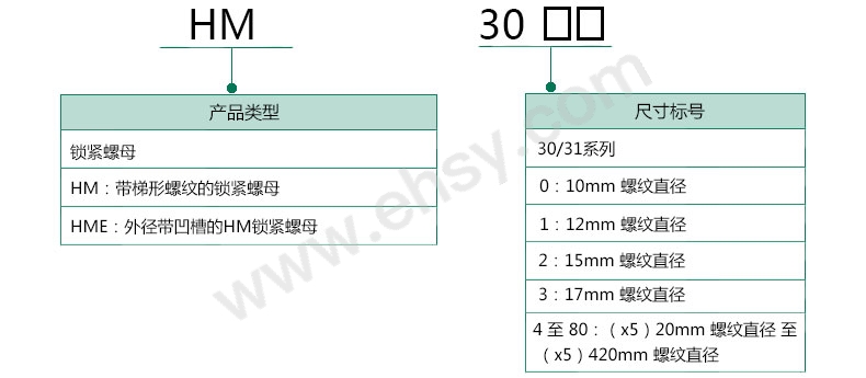 选型指南.jpg