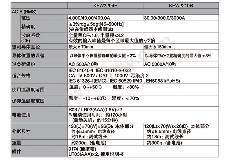 参数.jpg