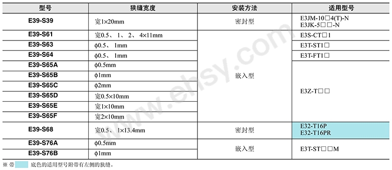 参数.jpg