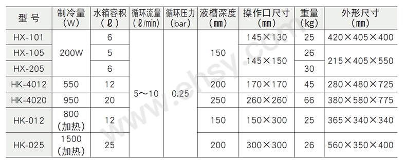 ZBJ343参数.jpg