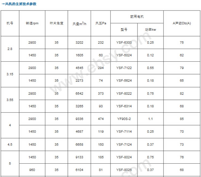 参数1.jpg