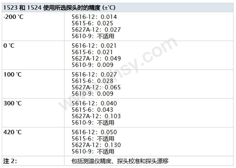 技术参数3.jpg