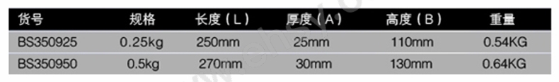 参数.jpg