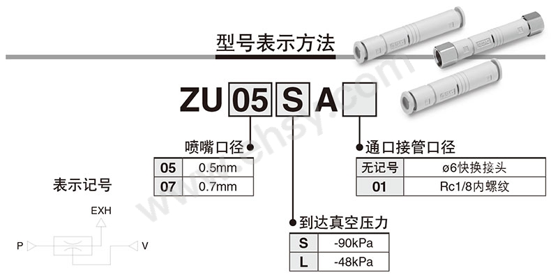 选型-.jpg