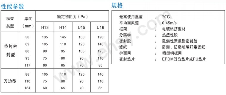 技术参数1.jpg