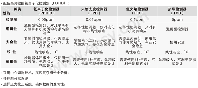 技术参数.jpg