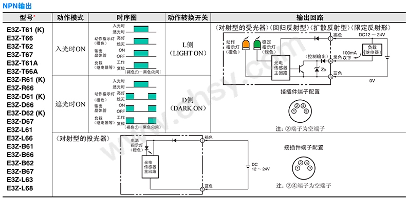 注意.jpg