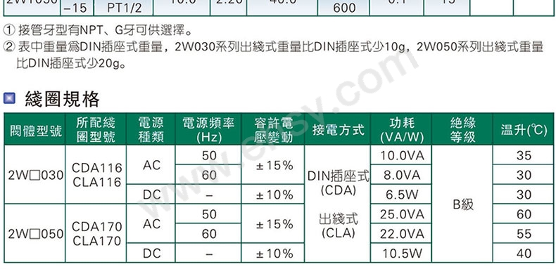 参数.jpg